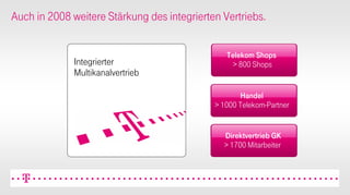 CeBIT 2008 PK Präsentation DTAG