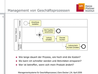 Management von Geschäftsprozessen Wie lange dauert der Prozess, wie hoch sind die Kosten? Wo kann ich schneller werden und Aktivitäten einsparen? Wer ist betroffen, wenn sich mein Produkt ändert? 