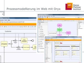 Prozessmodellierung im Web mit Oryx 
