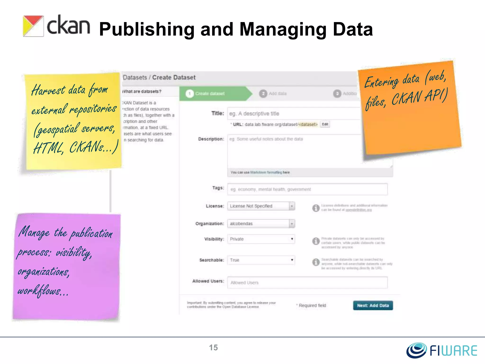 Publishing and Managing Data
15
 