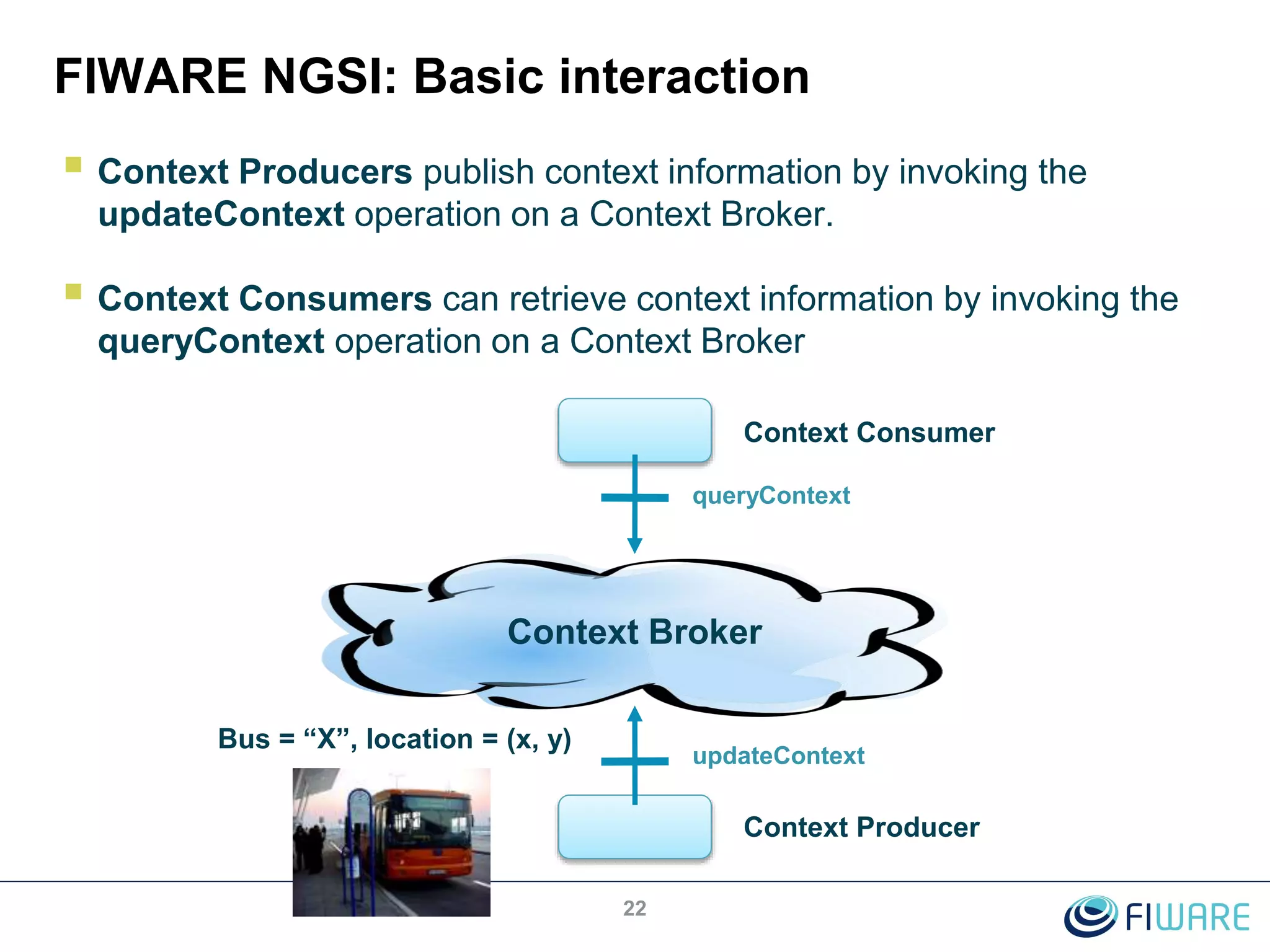 FIWARE NGSI: Basic interaction
 Context Producers publish context information by invoking the
updateContext operation on a Context Broker.
 Context Consumers can retrieve context information by invoking the
queryContext operation on a Context Broker
22
Bus = “X”, location = (x, y)
updateContext
Context Broker
Context Producer
Context Consumer
queryContext
 