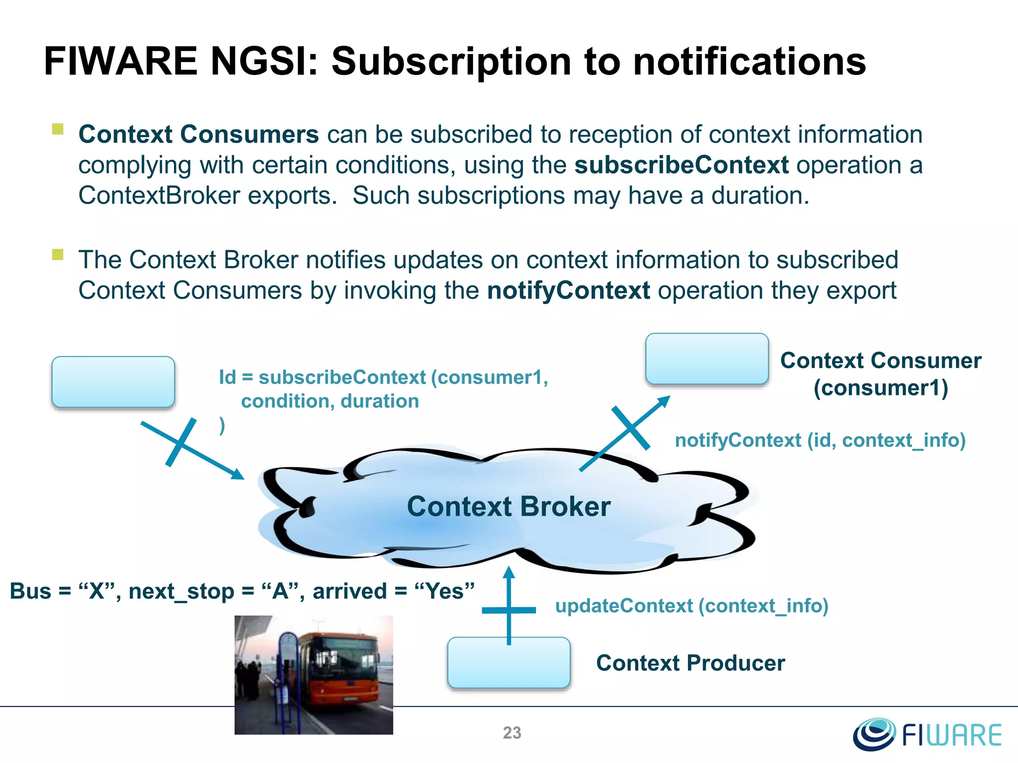 FIWARE NGSI: Subscription to notifications
 Context Consumers can be subscribed to reception of context information
complying with certain conditions, using the subscribeContext operation a
ContextBroker exports. Such subscriptions may have a duration.
 The Context Broker notifies updates on context information to subscribed
Context Consumers by invoking the notifyContext operation they export
23
Bus = “X”, next_stop = “A”, arrived = “Yes”
updateContext (context_info)
Context Broker
Context Producer
Context Consumer
(consumer1)
notifyContext (id, context_info)
Id = subscribeContext (consumer1,
condition, duration
)
 