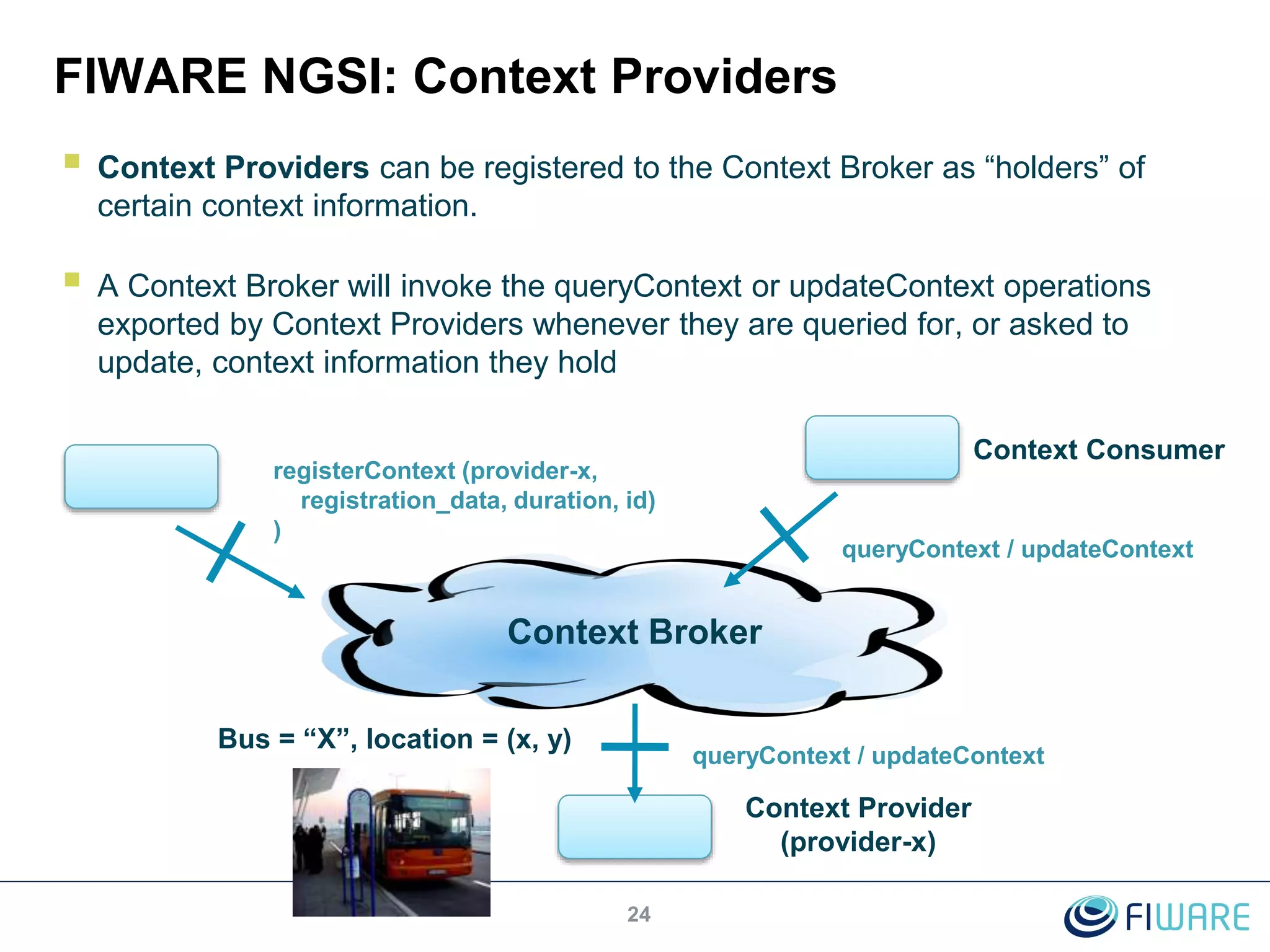 FIWARE NGSI: Context Providers
 Context Providers can be registered to the Context Broker as “holders” of
certain context information.
 A Context Broker will invoke the queryContext or updateContext operations
exported by Context Providers whenever they are queried for, or asked to
update, context information they hold
24
Bus = “X”, location = (x, y)
queryContext / updateContext
Context Broker
Context Provider
(provider-x)
Context Consumer
queryContext / updateContext
registerContext (provider-x,
registration_data, duration, id)
)
 