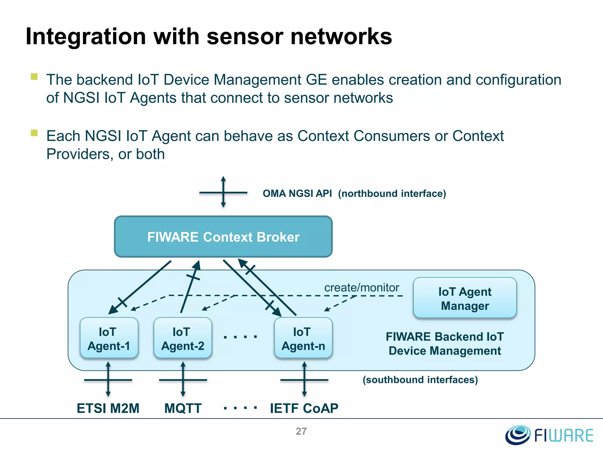 Integration with sensor networks
 The backend IoT Device Management GE enables creation and configuration
of NGSI IoT Agents that connect to sensor networks
 Each NGSI IoT Agent can behave as Context Consumers or Context
Providers, or both
27
FIWARE Context Broker
IoT
Agent-1
IoT
Agent-2
IoT
Agent-n
IoT Agent
Manager
create/monitor
FIWARE Backend IoT
Device Management
OMA NGSI API (northbound interface)
(southbound interfaces)
MQTTETSI M2M IETF CoAP
 