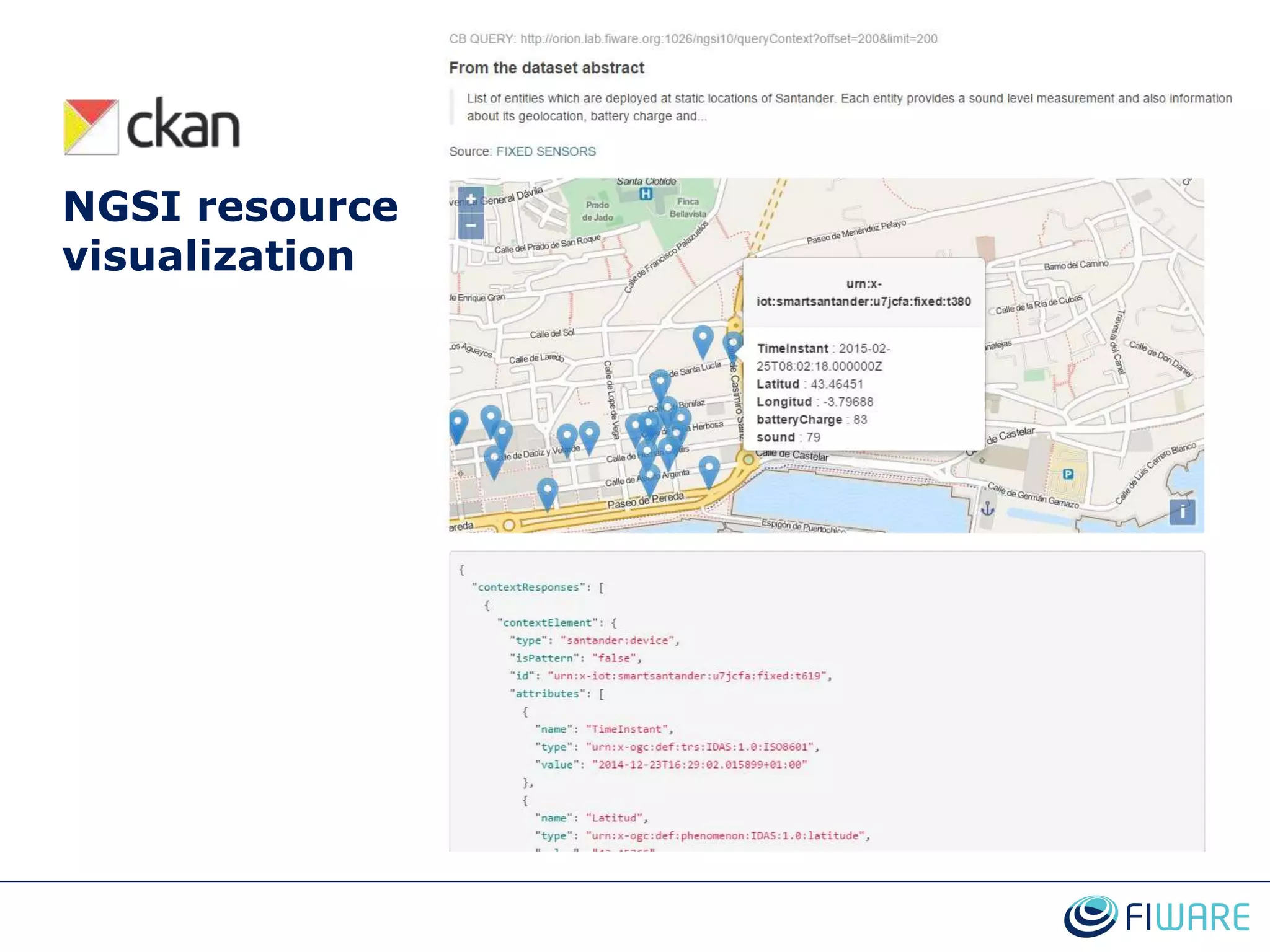 NGSI resource
visualization
 