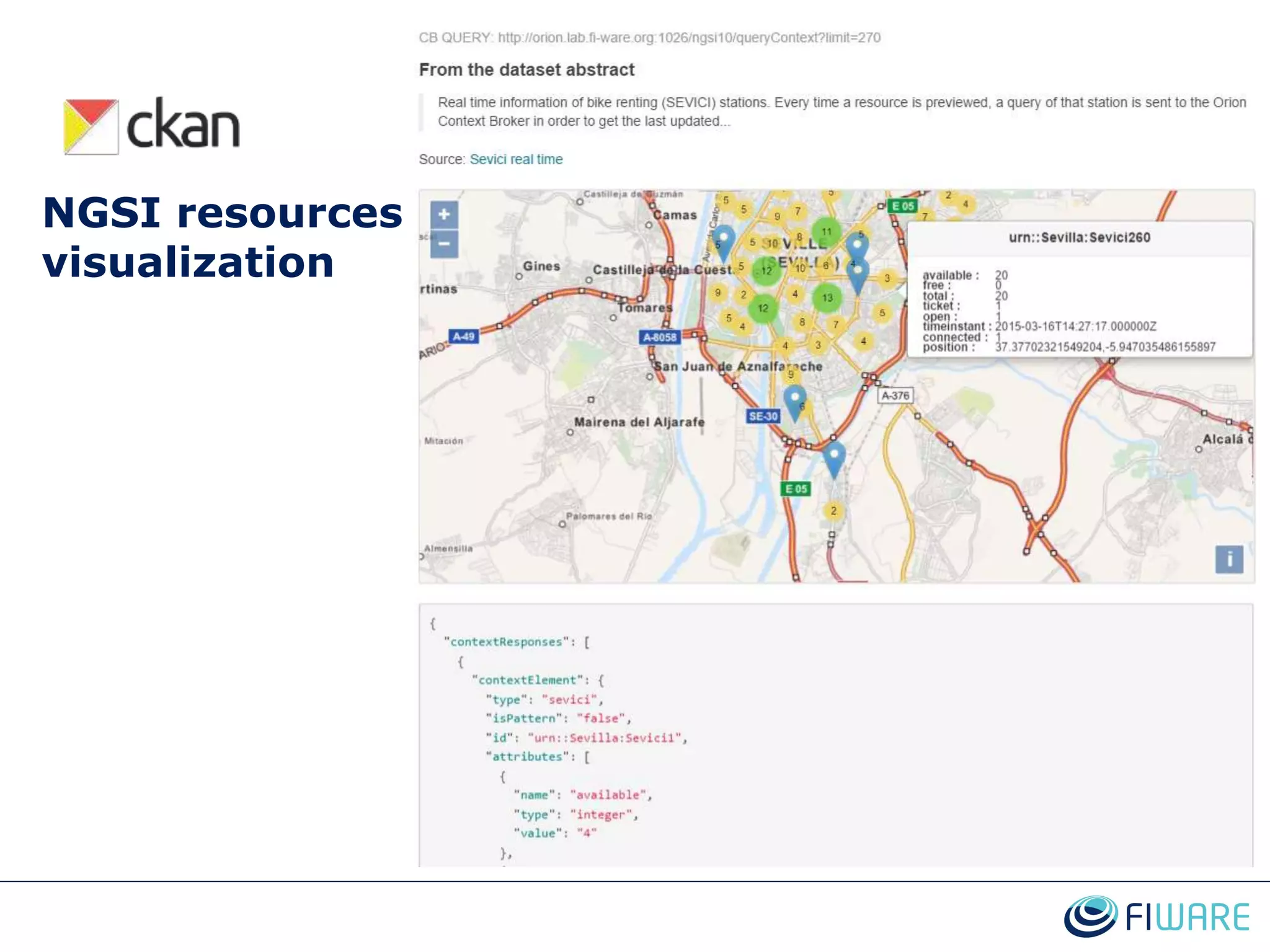 NGSI resources
visualization
 