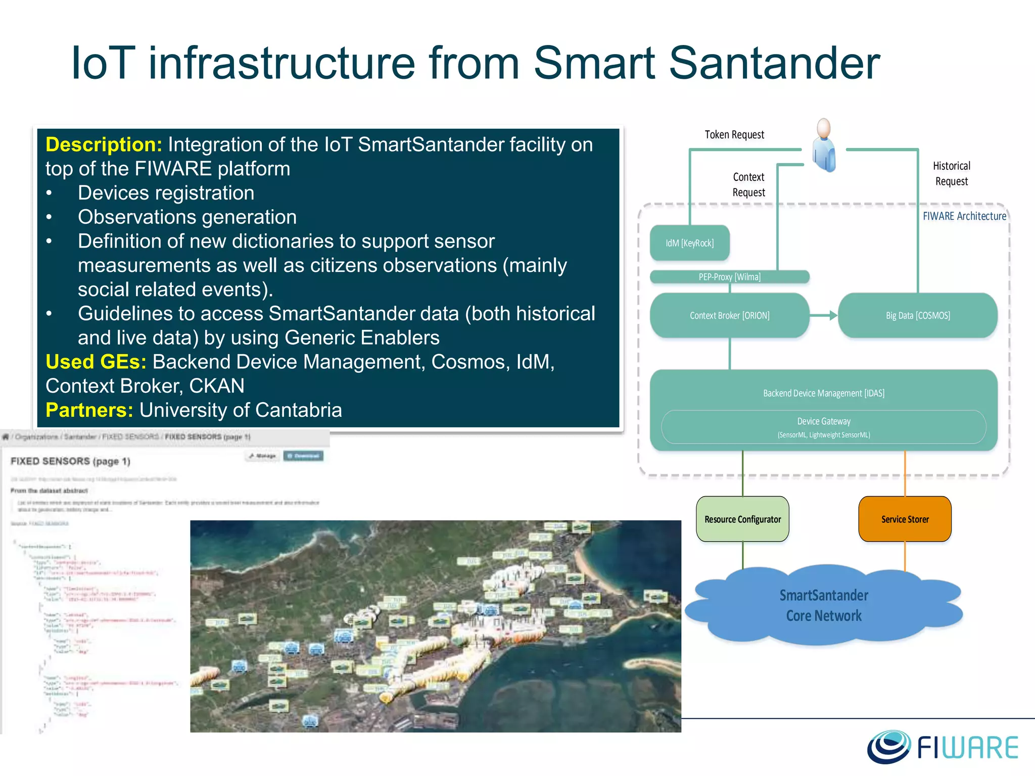 IoT infrastructure from Smart Santander
Description: Integration of the IoT SmartSantander facility on
top of the FIWARE platform
• Devices registration
• Observations generation
• Definition of new dictionaries to support sensor
measurements as well as citizens observations (mainly
social related events).
• Guidelines to access SmartSantander data (both historical
and live data) by using Generic Enablers
Used GEs: Backend Device Management, Cosmos, IdM,
Context Broker, CKAN
Partners: University of Cantabria
BackendDevice Management [IDAS]
SmartSantander
Core Network
Service StorerResource Configurator
Device Gateway
(SensorML, Lightweight SensorML)
ContextBroker [ORION] Big Data [COSMOS]
IdM [KeyRock]
PEP-Proxy [Wilma]
FIWARE Architecture
Token Request
Context
Request
Historical
Request
 