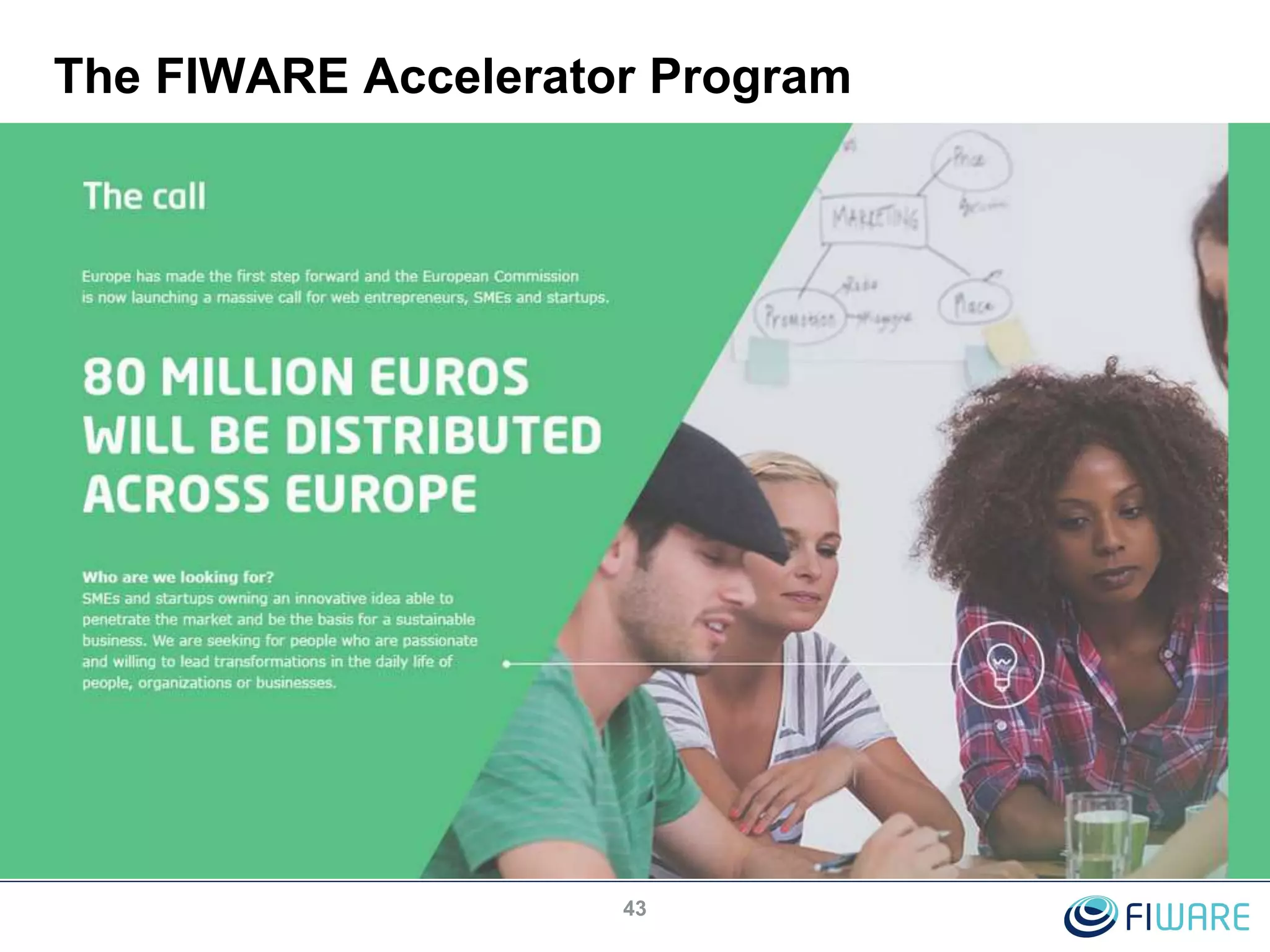The FIWARE Accelerator Program
43
 