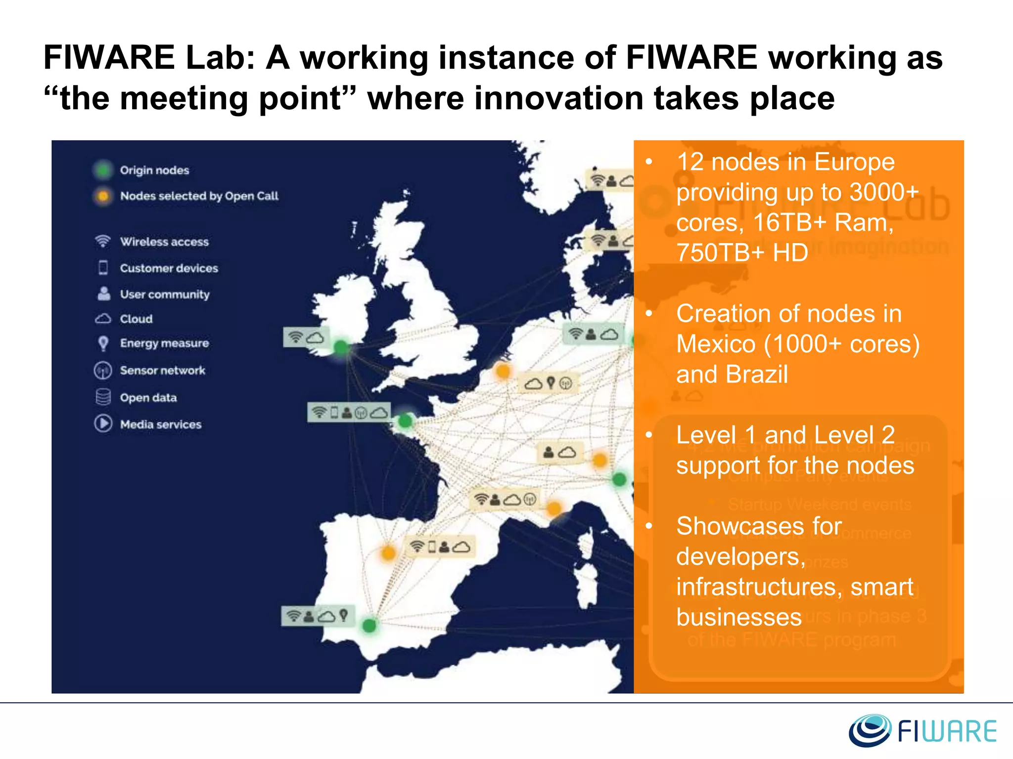  ff
 4,2 M€ promotion campaign
• Campus Party events
• Startup Weekend events
• Chambers of Commerce
• 870 K€ in prizes
 100 M€ of funding devoted
to entrepreneurs in phase 3
of the FIWARE program
• 12 nodes in Europe
providing up to 3000+
cores, 16TB+ Ram,
750TB+ HD
• Creation of nodes in
Mexico (1000+ cores)
and Brazil
• Level 1 and Level 2
support for the nodes
• Showcases for
developers,
infrastructures, smart
businesses
FIWARE Lab: A working instance of FIWARE working as
“the meeting point” where innovation takes place
 
