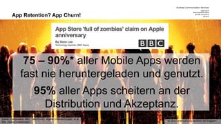 Kontrast Communication Services
CeBIT 2015
Web Experience Arena
DATUM 20.03.2015
SEITE 5
75 – 90%* aller Mobile Apps werden
fast nie heruntergeladen und genutzt.
95% aller Apps scheitern an der
Distribution und Akzeptanz.
App Retention? App Churn!
Quelle: Compuware, BBC, TechCrunch, eigene Untersuchungen, et al.
Bild: Strike Entertainment * je nach Untersuchung variieren die Angaben
 