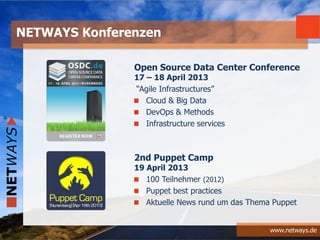 www.netways.de
Open Source Data Center Conference
17 – 18 April 2013
“Agile Infrastructures”
Cloud & Big Data
DevOps & Methods
Infrastructure services
2nd Puppet Camp
19 April 2013
100 Teilnehmer (2012)
Puppet best practices
Aktuelle News rund um das Thema Puppet
NETWAYS Konferenzen
 