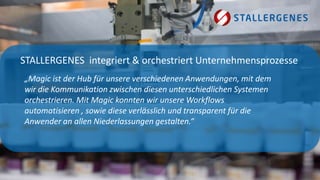 STALLERGENES integriert & orchestriert Unternehmensprozesse
„Magic ist der Hub für unsere verschiedenen Anwendungen, mit dem
wir die Kommunikation zwischen diesen unterschiedlichen Systemen
orchestrieren. Mit Magic konnten wir unsere Workflows
automatisieren , sowie diese verlässlich und transparent für die
Anwender an allen Niederlassungen gestalten.“
 