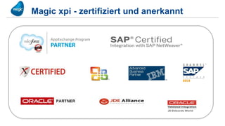 Magic xpi - zertifiziert und anerkannt
 