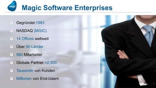 Magic Software Enterprises
Gegründet:1983

NASDAQ (MGIC)

14 Offices weltweit

Über 50 Länder

980 Mitarbeiter

Globale Partner >2,500

Tausende von Kunden

Millionen von End-Usern
 