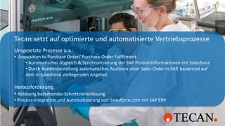 Tecan setzt auf optimierte und automatisierte Vertriebsprozesse
Umgesetzte Prozesse u.a.:
• Acquisition to Purchase Order/ Purchase Order Fullfilment
     • Automatischer Abgleich & Synchronisierung der SAP Produktinformationen mit Salesforce
     • Durch Kundenbestellung automatisches Auslösen einer Sales Order in SAP, basierend auf
     dem in Salesforce vorliegenden Angebot

Herausforderung:
• Ablösung bestehender Schnittstellenlösung
• Prozess-Integration und Automatisierung von Salesforce.com mit SAP ERP
 