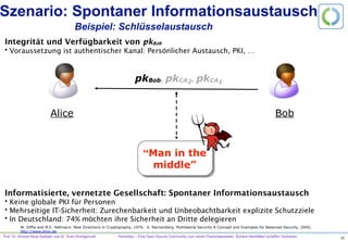 Prof. Dr. Ahmad-Reza Sadeghi und Dr. Sven Wohlgemuth PersoApp – Eine Open-Source-Community zum neuen Personalausweis. Sichere Identitäten schaffen Vertrauen. 14
Keyword search
File systems
Groupware Databases
Social networking Wiki
Semantic search
Tagging
Reasoning
Smart personal agents
Natural language search
Mashups
3. Experimentierplattform
Produktivität
Datenmenge
PC Era
Web 1.0
Web 2.0
Web 3.0
Web 4.0
Desktop
The World Wide Web
The Social Web
The Semantic Web
The Intelligent Web
Transparenz
Forensik
Mensch-Maschine Interaktion
Maschine-Maschine Interaktion
Ein-Faktor
Identifizierung
Multi-Faktor-
Identifizierung
Reputation
Zentralisierte Datenverarbeitung
Ubiquitous P2P
Datenverarbeitung
Verteilte C/S-Datenverarbeitung
... mit automatisierten
Entscheidungen
Menschen behalten
Kontrolle
Eigene Abbildung basierend auf Radar Networks  Nova Spivack, 2007; E. Brynjolfsson and A. McAfee, Race against the Machine, 2011
 