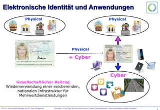 Prof. Dr. Ahmad-Reza Sadeghi und Dr. Sven Wohlgemuth PersoApp – Eine Open-Source-Community zum neuen Personalausweis. Sichere Identitäten schaffen Vertrauen.
Elektronische Identität und Anwendungen
Physical Physical
Physical
Cyber
+ Cyber
Gesellschaftlicher Beitrag
Wiederverwendung einer existierenden,
nationalen Infrastruktur für
Mehrwertdienstleistungen
2
 