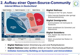 Prof. Dr. Ahmad-Reza Sadeghi und Dr. Sven Wohlgemuth PersoApp – Eine Open-Source-Community zum neuen Personalausweis. Sichere Identitäten schaffen Vertrauen. 8
2. Aufbau einer Open-Source-Community
Internet Milieus in Deutschland
Digital Outsiders:
•  Pers. Nutzen des Internet nicht
ersichtlich
•  Stark verunsichert bei Risiken im
Internet
Digital Immigrants:
•  Kommunikation mit Vertrauten 
Recherche
•  Stark sensibilisiert für Sicherheit und
Datenschutz
Digital Natives:
•  “Always on-line” für pers. Nutzen
•  Hohe Internet-Expertise aber geringe
Risikosensibilisierung
https://www.divsi.de/publikationen/studien/divsi-milieu-studie/
•  Digital Natives bieten Orientierung und sind Multiplikatoren
•  Initiales Community Building an Gymnasien und Universitäten
•  Digital Natives haben größten Anteil an Fach-/Hochschulqualifikation
 