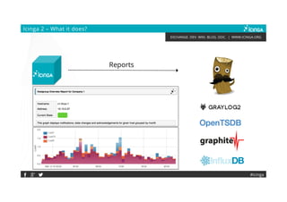 EXCHANGE. DEV. WIKI. BLOG. DOC. | WWW.ICINGA.ORG
Icinga 2 – What it does?
#icinga
Reports
 
