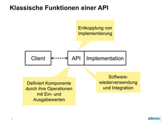 Klassische Funktionen einer API
2
Client API Implementation
Entkopplung von
Implementierung
Definiert Komponente
durch ihre Operationen
mit Ein- und
Ausgabewerten
Software-
wiederverwendung
und Integration
 