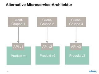 Produkt v2
Alternative Microservice-Architektur
26
Client-
Gruppe 1
Produkt v1
API v1
Client-
Gruppe 2
API v2
Client-
Gruppe 3
Produkt v3
API v3
 