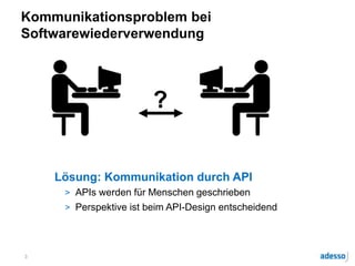 Kommunikationsproblem bei
Softwarewiederverwendung
Lösung: Kommunikation durch API
> APIs werden für Menschen geschrieben
> Perspektive ist beim API-Design entscheidend
3
?
 