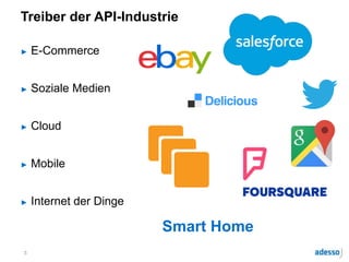 Treiber der API-Industrie
► E-Commerce
► Soziale Medien
► Cloud
► Mobile
► Internet der Dinge
5
Smart Home
 