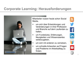 3
Corporate Learning: Herausforderungen
Mitarbeiter nutzen heute schon Social
Media,
 um sich über Entwicklungen und
Veränderungen in ihrer Profession
und Branche auf dem Laufenden zu
halten,
 um Fundstücke, Erfahrungen,
Neuigkeiten und Wissenswertes
weiterzugeben,
 um sich mit anderen zu vernetzen,
 um schnelle Antworten auf Fragen
und Probleme im Arbeitsalltag zu
finden.Kailash Gyawali
 