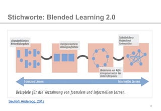 12
Stichworte: Blended Learning 2.0
Seufert/ Anderegg, 2012
 