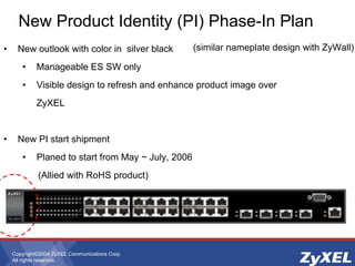 Copyright©2004 ZyXEL Communications Corp.
All rights reserved.
New Product Identity (PI) Phase-In Plan
• New outlook with color in silver black
• Manageable ES SW only
• Visible design to refresh and enhance product image over
ZyXEL
• New PI start shipment
• Planed to start from May ~ July, 2006
(Allied with RoHS product)
(similar nameplate design with ZyWall)
 