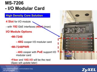 Copyright©2004 ZyXEL Communications Corp.
All rights reserved.
MS-7206
- I/O Modular Card
High Density Core Solution
4 Slot for I/O module
- with 192 GbE interfaces (48x4) (max)
I/O Module Options
•MI-7248
- 48G cooper I/O modular card
•MI-7248PWR
- 48G cooper with PoE support I/O
modular card
•Fiber and 10G I/O will be the next
(Spec will update later)
 