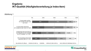 9© Fraunhofer IAO, IAT Universität Stuttgart
Ergebnis:
IKT-Qualität (Häufigkeitsverteilung je Index-Item)
Abbildung 1
 