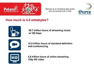 Warsaw as an emerging data center
                                 and connectivity hub in CEE




How much is 4.8 zettabytes?


              66.7 trillion hours of streaming music
              at 160 kbps



              15.5 trillion hours of standard-definition
              web conferencing



              4.8 trillion hours of online streaming
              720p HD video
 
