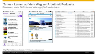 © 2015 SAP SE or an SAP affiliate company. All rights reserved. 10Internal
iTunes - Lernen auf dem Weg zur Arbeit mit Podcasts
iTunes App sowie SAP internes Videoapp (SAP Mediashare)
Blogs-Tips: Einführen von Podcasts / meine Top 10 Lieblingspodcasts
 