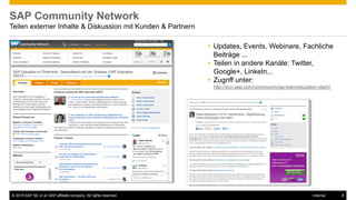 © 2015 SAP SE or an SAP affiliate company. All rights reserved. 8Internal
SAP Community Network
Teilen externer Inhalte & Diskussion mit Kunden & Partnern
 Updates, Events, Webinare, Fachliche
Beiträge ...
 Teilen in andere Kanäle: Twitter,
Google+, LinkeIn...
 Zugriff unter:
http://scn.sap.com/community/german/education-dach/
 