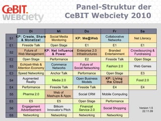 Panel-Struktur der
CeBIT Webciety 2010
Di DoMi Fr Sa
S1
E1
S2
E2
S3
E3
S4
E4
S5
E5
S6
Future of
Web Management
Echtzeit-Web &
Attention Economy
Augmented
Reality
Pharma 2.0
Engagement
Advertisement
Social Media
Monitoring
Commerce
Networks
Media 2.0
Web of
Mashups & Apps
Bitkom
Innovator‘s Pitch
Enterprise 2.0
Infrastructures
Future of
Social Networking
Open Business
Models
Financial
Service 2.0
Social CRM
Collaborative
Networks
Branded
Entertainment
Fashion 2.0
Mobile Computing
E5 E5 Open Stage Performance
Social Shopping
Net Literacy
Fireside Talk Open Stage E1 E1 E1
Crowdsourcing &
Fundraising
Open Stage Performance E2 Fireside Talk Open Stage
Food 2.0
Speed Networking Anchor Talk Performance Open Stage E3
Web Games
Performance Fireside Talk Fireside Talk E4 E4
KP: Create, Share
& Monetize!
KP: Net Influence
& Power
KP: Me@Web
KP: Living
the Cloud
Networking Networking Networking NetworkingE6
Version 1.5
22.11.09
 