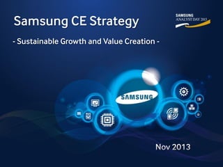 Samsung CE Strategy
- Sustainable Growth and Value Creation -

 