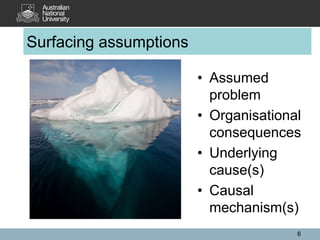 Teaching Evidence-Based Management Through Learning Activities | PPTX