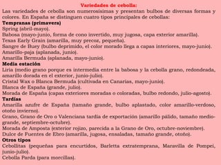 Variedades de cebolla: Las variedades de cebolla son numerosísimas y presentan bulbos de diversas formas y colores. En España se distinguen cuatro tipos principales de cebollas: Tempranas (primavera) Spring (abril-mayo). Babosa (mayo-junio, forma de cono invertido, muy jugosa, capa exterior amarilla). Texas Early Grain (amarilla, muy precoz, pequeña). Sangre de Buey (bulbo deprimido, el color morado llega a capas interiores, mayo-junio). Amarillo-paja (aplanada, junio). Amarilla Bermuda (aplanada, mayo-junio). Media estación Liria (medio grano porque es intermedia entre la babosa y la cebolla grano, redondeada, amarillo dorada en el exterior, junio-julio). Cristal Wax o Blanca Bermuda (cultivada en Canarias, mayo-junio). Blanca de España (grande, julio). Morada de España (capas exteriores moradas o coloradas, bulbo redondo, julio-agosto). Tardías Amarilla azufre de España (tamaño grande, bulbo aplastado, color amarillo-verdoso, otoño invierno). Grano, Grano de Oro o Valenciana tardía de exportación (amarillo pálido, tamaño medio- grande, septiembre-octubre). Morada de Amposta (exterior rojizo, parecida a la Grano de Oro, octubre-noviembre). Dulce de Fuentes de Ebro (amarilla, jugosa, ensaladas, tamaño grande, otoño). Otros tipos Cebollitas (pequeñas para encurtidos, Barletta extratemprana, Maravilla de Pompei, junio-julio). Cebolla Parda (para morcillas). 
