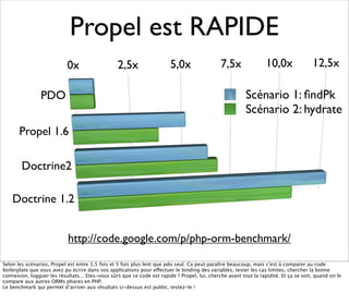 Propel est RAPIDE
                            0x                   2,5x                   5,0x                  7,5x                10,0x               12,5x

                PDO                                                                                      Scénario 1: ﬁndPk
                                                                                                         Scénario 2: hydrate
       Propel 1.6

        Doctrine2

    Doctrine 1.2


                            http://code.google.com/p/php-orm-benchmark/

Selon les scénarios, Propel est entre 1,5 fois et 5 fois plus lent que pdo seul. Ca peut paraître beaucoup, mais c’est à comparer au code
boilerplate que vous avez pu écrire dans vos applications pour effectuer le binding des variables, tester les cas limites, chercher la bonne
connexion, logguer les résultats... Etes-vous sûrs que ce code est rapide ? Propel, lui, cherche avant tout la rapidité. Et ça se voit, quand on le
compare aux autres ORMs phares en PHP.
Le benchmark qui permet d’arriver aux résultats ci-dessus est public, testez-le !
 
