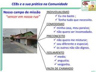 CEBs e a sua prática na Comunidade

Nosso campo de missão    INDIVIDUALISMO
 “vencer em nossa rua”          Eu me basto ;
                                Tenho tudo que necessito.
                         COMODISMO
                               minha casa, meu paraíso;
                               não quero ser incomodado.
                         PRECONCEITO
                               não quero me misturar;
                               sou diferente e especial;
                               os outros não são dignos.
                         ISOLAMENTO
                               medo;
                               angustia;
                               vergonha.
                         FALTA DE CHAMADO
                                                         vjs2012
 