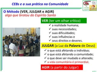 CEBs e a sua prática na Comunidade

O Método (VER, JULGAR e AGIR)
 algo que brotou do Espírito Santo
                         VER (ter um olhar crítico)
                              a realidade humana;
                              suas necessidades;
                              suas dificuldades;
                              suas influências e
                              seus direitos e deveres.
                         JULGAR (a Luz da Palavra de Deus)
                           o que está afetando o indivíduo;
                           o que está afetando a comunidade;
                           o que deve ser mudado e alterado;
                           a vida comunitária é primordial.
                         AGIR (a partir do Julgar)
                                                           vjs2012
 