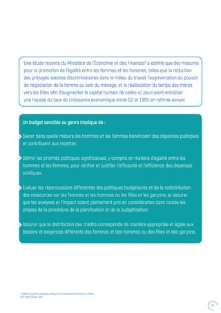 23
Une étude récente du Ministère de l’Économie et des Finances6
a estimé que des mesures
pour la promotion de l’égalité entre les femmes et les hommes, telles que la réduction
des préjugés sexistes discriminatoires dans le milieu du travail, l’augmentation du pouvoir
de négociation de la femme au sein du ménage, et la réallocation du temps des mères
vers les filles afin d’augmenter le capital humain de celles-ci, pourraient entraîner
une hausse du taux de croissance économique entre 0,2 et 1,95% en rythme annuel.
Un budget sensible au genre implique de :
Savoir dans quelle mesure les hommes et les femmes bénéficient des dépenses publiques
et contribuent aux recettes.
Définir les priorités politiques significatives, y compris en matière d’égalité entre les
hommes et les femmes, pour vérifier et justifier l’efficacité et l’efficience des dépenses
publiques.
Évaluer les répercussions différentes des politiques budgétaires et de la redistribution
des ressources sur les femmes et les hommes ou les filles et les garçons, et assurer
que les analyses et l’impact soient pleinement pris en considération dans toutes les
phases de la procédure de la planification et de la budgétisation.
Assurer que la distribution des crédits corresponde de manière appropriée et égale aux
besoins et exigences différents des femmes et des hommes ou des filles et des garçons.
6
: Égalité de genre, politiques publiques et croissance économique au Maroc,
OCP Policy Center, 2017.
 
