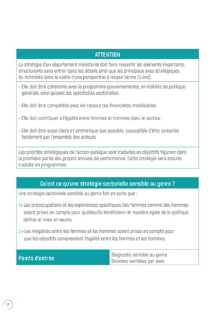 28
ATTENTION
La stratégie d’un département ministériel doit faire ressortir les éléments importants,
structurants sans entrer dans les détails ainsi que les principaux axes stratégiques
du ministère dans le cadre d’une perspective à moyen terme (3 ans).
- Elle doit être cohérente avec le programme gouvernemental, en matière de politique
générale, ainsi qu’avec les spécificités sectorielles.
- Elle doit être compatible avec les ressources financières mobilisables.
- Elle doit contribuer à l’égalité entre femmes et hommes dans le secteur.
- Elle doit être aussi claire et synthétique que possible, susceptible d’être comprise
facilement par l’ensemble des acteurs.
Les priorités stratégiques de l’action publique sont traduites en objectifs figurant dans
la première partie des projets annuels de performance. Cette stratégie sera ensuite
traduite en programmes.
Qu’est ce qu’une stratégie sectorielle sensible au genre ?
Une stratégie sectorielle sensible au genre fait en sorte que :
1 Les préoccupations et les expériences spécifiques des femmes comme des hommes
soient prises en compte pour qu’elles/ils bénéficient de manière égale de la politique
définie et mise en œuvre.
2 Les inégalités entre les femmes et les hommes soient prises en compte pour
que les objectifs comprennent l’égalité entre les femmes et les hommes.
Points d’entrée
Diagnostic sensible au genre
Données ventilées par sexe
 