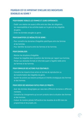 45
POURQUOI EST-CE IMPORTANT D’INCLURE DES INDICATEURS
SENSIBLES AU GENRE ?
POUR RENDRE VISIBLES LES FEMMES ET LEURS EXPÉRIENCES :
- Établir une relation de cause à effet entre les rôles, les obligations,
les responsabilités et les activités basés sur le genre et les inégalités
de genre.
- Éviter les données aveugles au genre.
POUR QUANTIFIER LES INÉGALITÉS DE GENRE :
- Pour connaître les domaines d’inégalités spécifiques entre les femmes
et les hommes.
- Pour identifier les écarts entre les femmes et les hommes.
POUR SENSIBILISER :
- Montrer les situations d’inégalités.
- Évaluer les inégalités dans la position des femmes par rapport aux hommes.
- Penser aux obstacles formels et informels quant à l’égalité réelle entre
les femmes et les hommes.
POUR FORMULER DES ACTIONS PLUS ÉQUITABLES :
- Connaître les impacts d’une action en termes de reproduction ou
de transformation des inégalités de genre.
- Ajuster les actions aux besoins pratiques et intérêts stratégiques des femmes
et des hommes.
POUR CRÉER DES NOUVEAUX OUTILS POUR LES PROJETS :
- Avoir des données désagrégées par sexe dans différents domaines à différents
moments.
- Connaître les changements qui se sont produits dans la situation des femmes
et des hommes.
- Evaluer de manière globale l’efficacité et les réussites de la BSG dans les
programmes et les projets, etc.
 