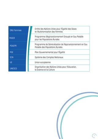 7
ONU Femmes
Entité des Nations Unies pour l’Égalité des Sexes
et l’Autonomisation des Femmes
PAGER
Programme d’Approvisionnement Groupé en Eau Potable
pour les Populations Rurales
PGAEPR
Programme de Généralisation de l’Approvisionnement en Eau
Potable des Populations Rurales
PGE Plan Gouvernemental pour l’Égalité
SCN Système des Comptes Nationaux
UE Union européenne
UNESCO
Organisation des Nations Unies pour l’Education,
la Science et la Culture
 