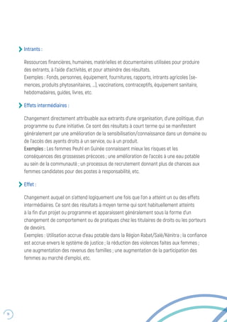 78
Intrants :
Ressources financières, humaines, matérielles et documentaires utilisées pour produire
des extrants, à l’aide d’activités, et pour atteindre des résultats.
Exemples : Fonds, personnes, équipement, fournitures, rapports, intrants agricoles (se-
mences, produits phytosanitaires, …), vaccinations, contraceptifs, équipement sanitaire,
hebdomadaires, guides, livres, etc.
Effets intermédiaires :
Changement directement attribuable aux extrants d’une organisation, d’une politique, d’un
programme ou d’une initiative. Ce sont des résultats à court terme qui se manifestent
généralement par une amélioration de la sensibilisation/connaissance dans un domaine ou
de l’accès des ayants droits à un service, ou à un produit.
Exemples : Les femmes Peuhl en Guinée connaissent mieux les risques et les
conséquences des grossesses précoces ; une amélioration de l’accès à une eau potable
au sein de la communauté ; un processus de recrutement donnant plus de chances aux
femmes candidates pour des postes à responsabilité, etc.
Effet :
Changement auquel on s’attend logiquement une fois que l’on a atteint un ou des effets
intermédiaires. Ce sont des résultats à moyen terme qui sont habituellement atteints
à la fin d’un projet ou programme et apparaissent généralement sous la forme d’un
changement de comportement ou de pratiques chez les titulaires de droits ou les porteurs
de devoirs.
Exemples : Utilisation accrue d’eau potable dans la Région Rabat/Salé/Kénitra ; la confiance
est accrue envers le système de justice ; la réduction des violences faites aux femmes ;
une augmentation des revenus des familles ; une augmentation de la participation des
femmes au marché d’emploi, etc.
 