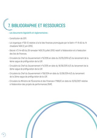 80
7. BIBLIOGRAPHIE ET RESSOURCES
- Les documents législatifs et réglementaires :
- Constitution de 2011.
- Loi organique n°130-13 relative à la loi des finances promulguée par le Dahir n°1-15-62 du 14
chaabane 1436 (2 juin 2015).
- Décret n°2-14-426 du 28 ramadan 1436 (15 juillet 2015) relatif à l’élaboration et à l’exécution
des lois de finances.
- Circulaire du Chef du Gouvernement n°6/2016 en date du 23/05/2016 A/S du lancement de la
4ème vague de préfiguration de la LOF.
- Circulaire du Chef du Gouvernement n°4/2015 en date du 18/06/2015 A/S du lancement de la
3ème vague de préfiguration de la LOF.
- Circulaire du Chef du Gouvernement n°06/2014 en date du 12/06/2014 A/S du lancement
de la 2ème vague de préfiguration de la LOF.
- Circulaire du Ministre de l’Économie et des Finances n°1693/E en date du 13/03/2017 relative
à l’élaboration des projets de performances (PdP).
 