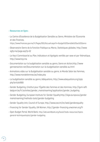 - Ressources en ligne :
- Le Centre d’Excellence de la Budgétisation Sensible au Genre, Ministère de l’Économie
et des Finances,
https://www.finances.gov.ma/fr/Pages/BSG/Accueil.aspx?m=Budget%20Sensible%20au%20Genre
- Observatoire Genre de la Fonction Publique au Maroc, Statistiques globales, http://www
ogfp.ma/page.asp?p=32
- Le Haut-Commissariat au Plan, Indicateurs et Agrégats ventilés par sexe et par thématique,
http://www.hcp.ma
- Documentation sur la budgétisation sensible au genre, Genre en Action,http://www
genreenaction.net/Documentation-sur-la-budgetisation-sensible-au.html
- Animations vidéo sur la Budgétisation sensible au genre, le Monde Selon les Femmes,
http://www.mondefemmes.be/index.php
- La budgétisation sensible au genre, Adéquations, http://www.adequations.org/spip
php?article1869
- Gender Budgeting, L’institut pour l’Égalité des Femmes et des Hommes, http://igvm-iefh
belgium.be/fr/activites/gender_mainstreaming/application/gender_budgeting
- Gender Budgeting, European Institute for Gender Equality,http://eige.europa.eu/gender
mainstreaming/methods-tools/gender-budgeting
- Gender Equality Unit, Council of Europe, http://www.coe.int/en/web/genderequality
- Financing for Gender Equality, UN Women, http://gender-financing.unwomen.org/fr
- Open Budget Portal, World Bank, http://wbi.worldbank.org/boost/tools-resources/topics
general-techniquestopics/gender-budgeting
84
 
