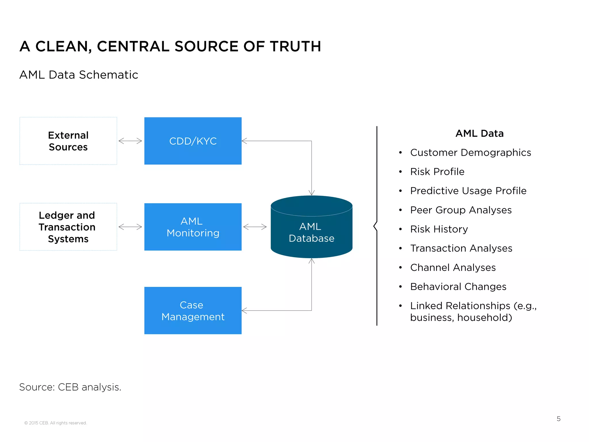 •
•
•
•
•
•
•
•
•
 